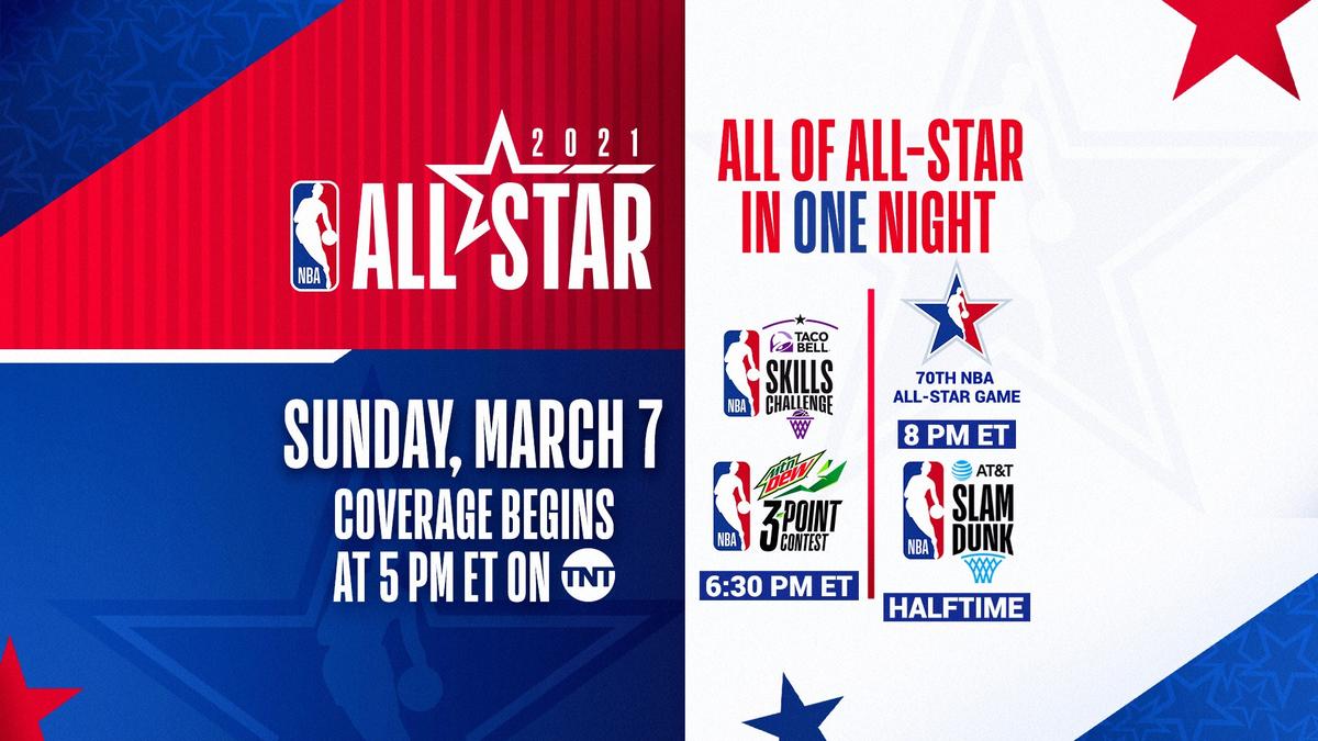 NBA All-Stars To Compete for Over $3M To Support HBCUs and Communities of Color Impacted by COVID-19