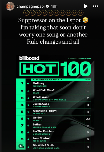 Drake Reacts To “What Did I Miss?” Debuting At No. 2 On The Billboard Hot 100